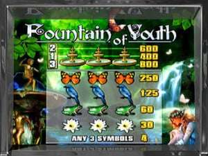 fountain of youth Slot 300x225